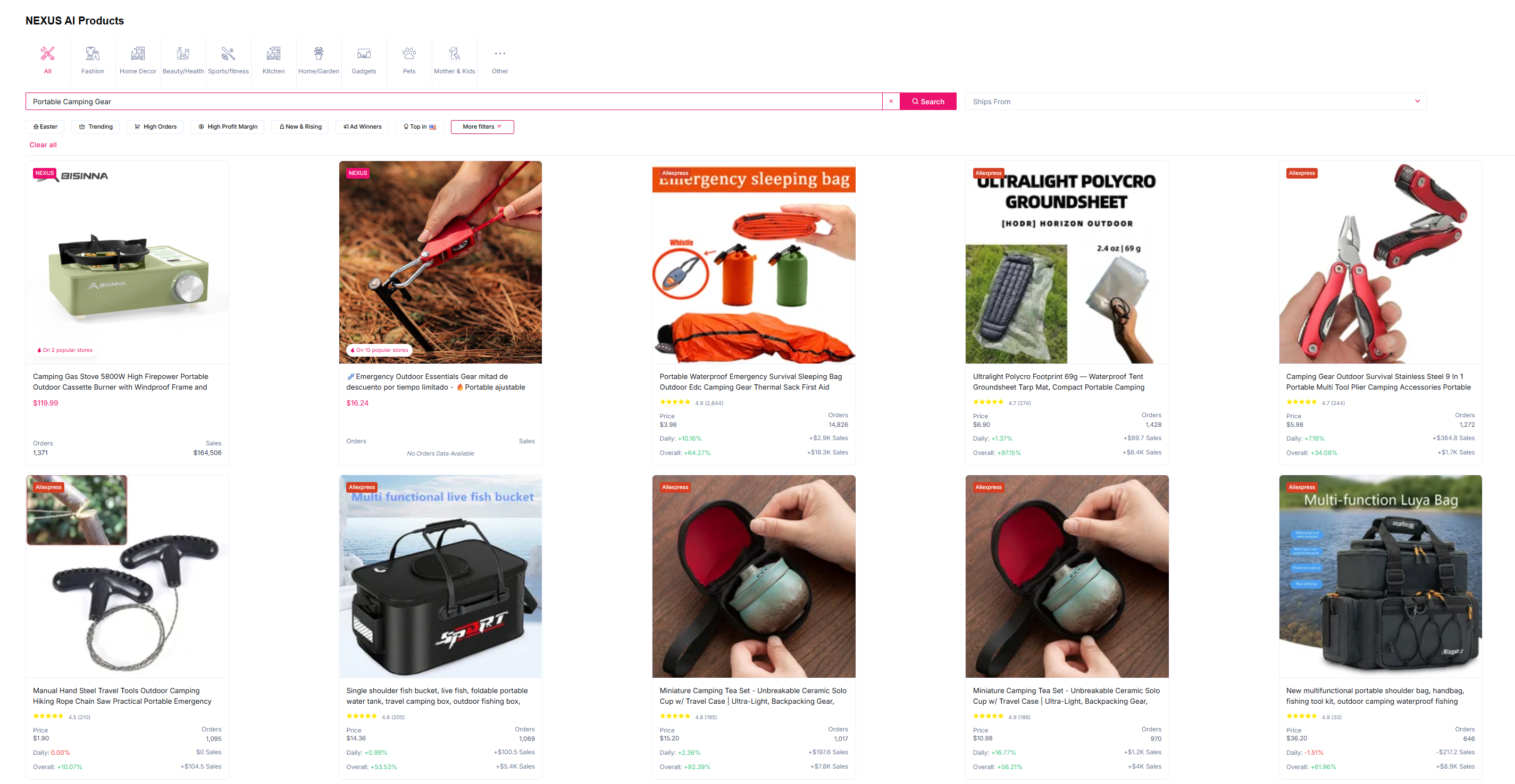 selling portable camping gear on facebook marketplace