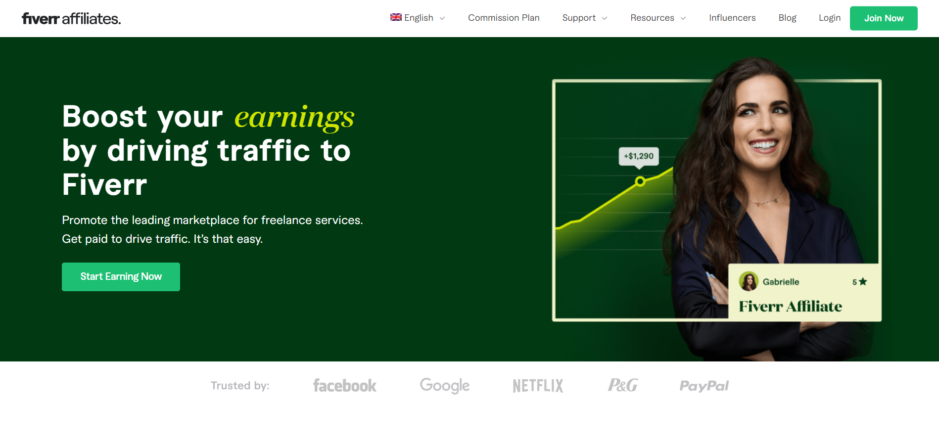 Fiverr Affiliate Program