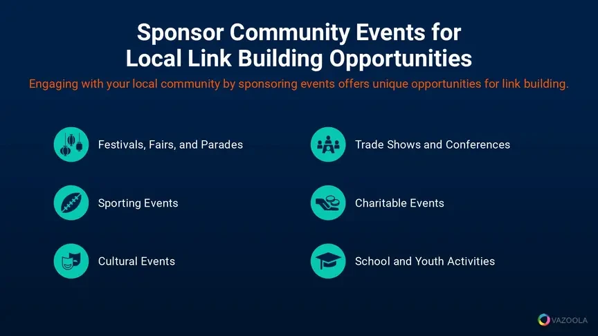 local backlinks through community events