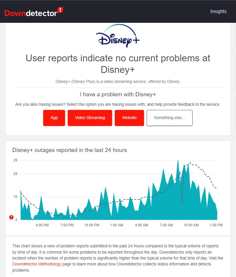 Fix #2 Check Disney plus server status