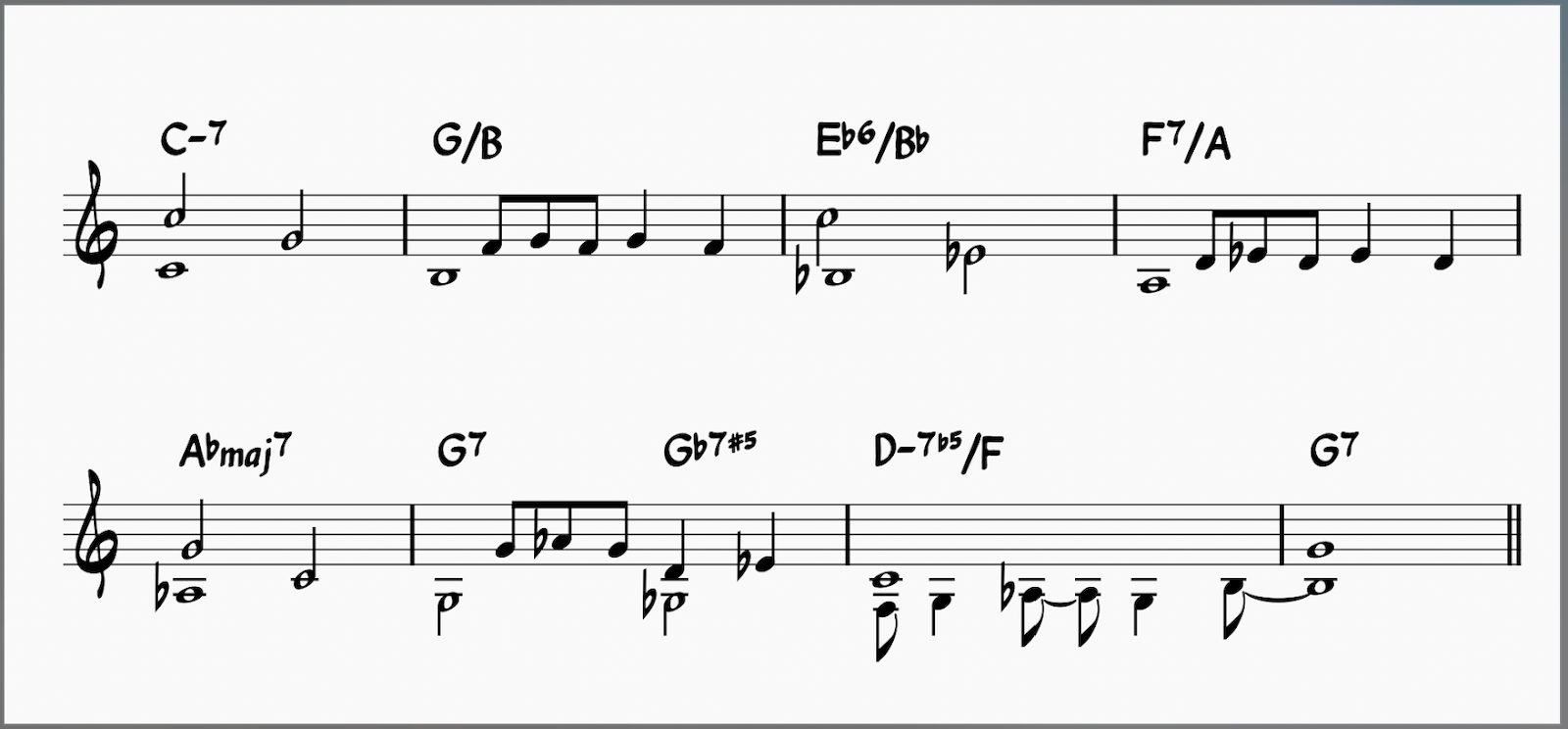 10 Jazz Reharmonization Techniques to Transform Any Standard 21 Jazz Reharmonization: New Changes derived from a chromatic bass line in Softly As In A Monring Sunrise