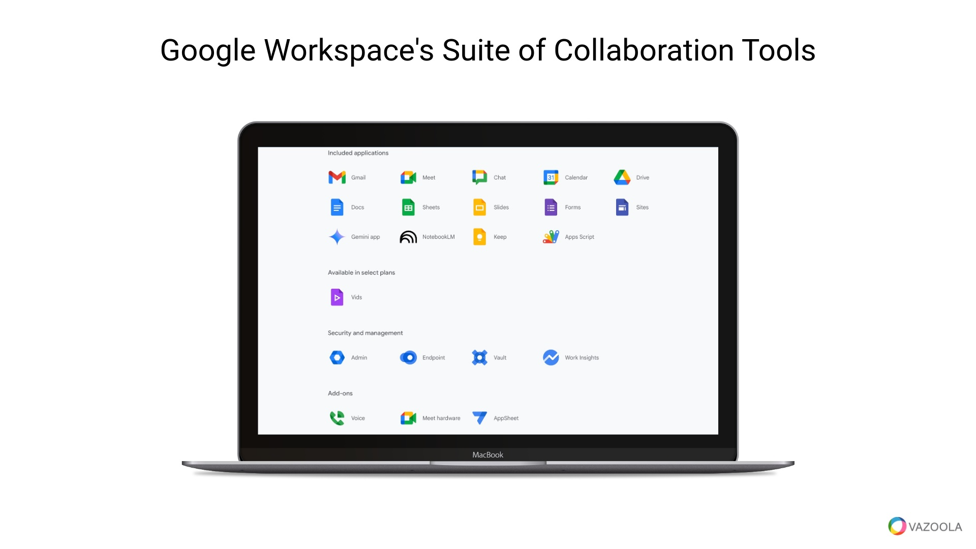 Google Workspace's Suite of Collaboration Tools