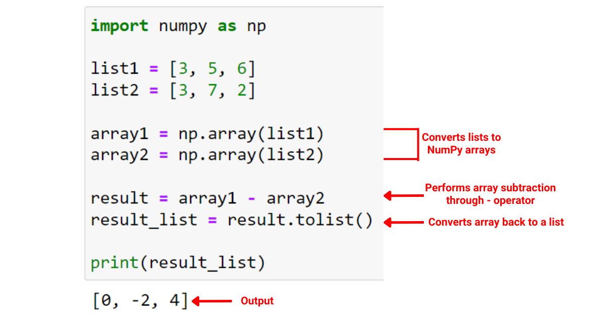 Performing array operations using - operator