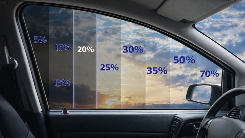 A front side window of a car lined with tints of different darknesses to show the difference