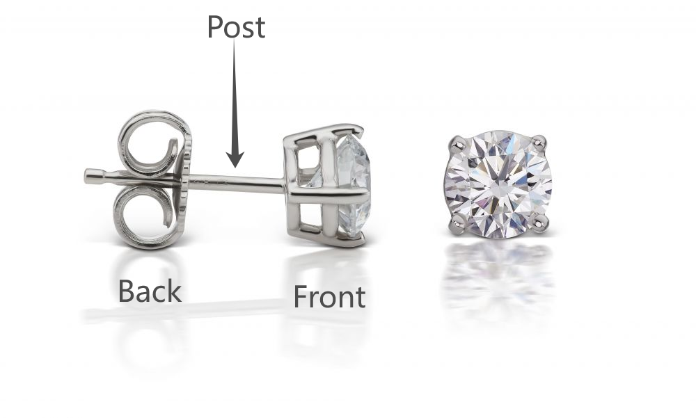 Different parts of stud earrings.