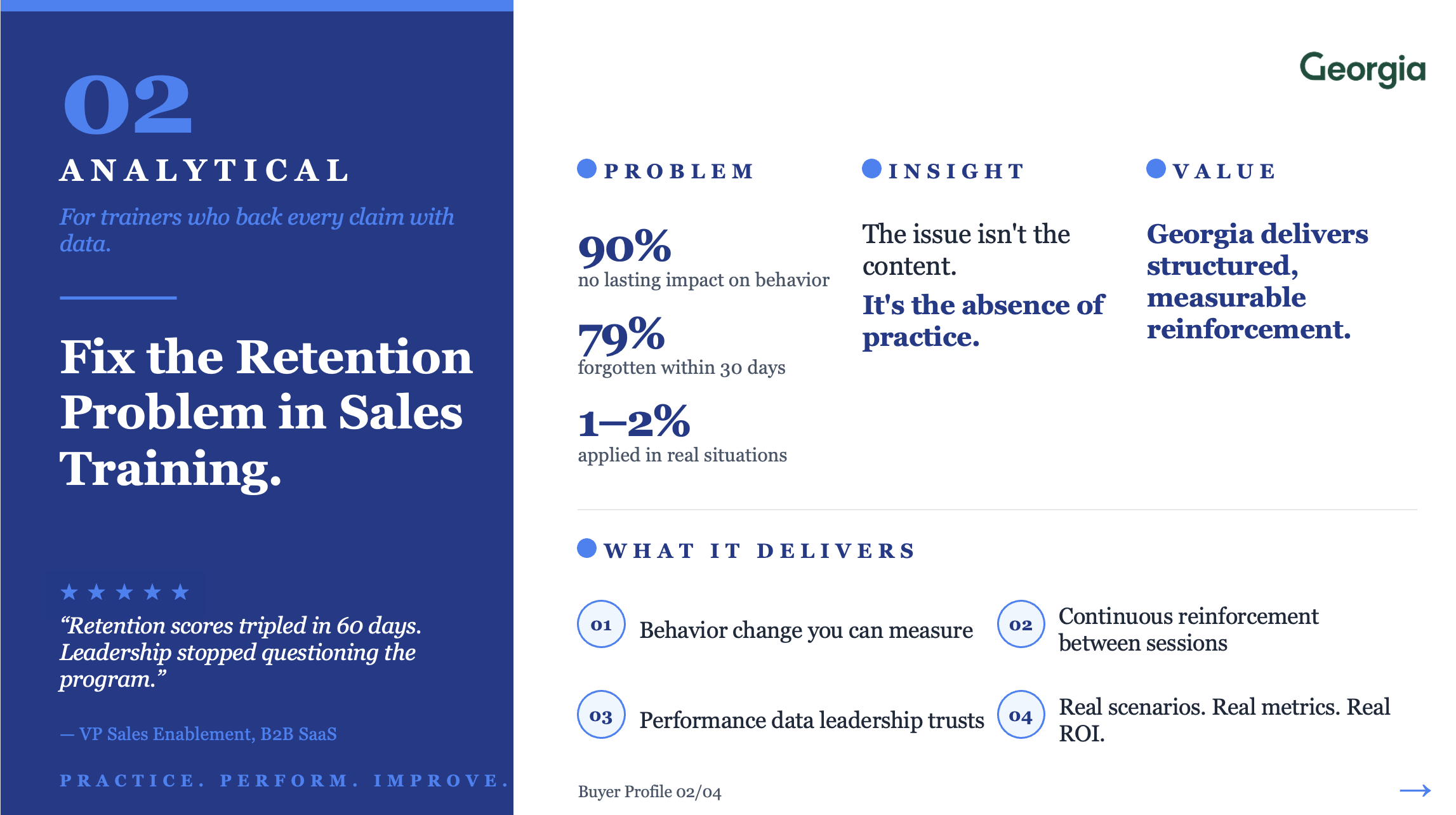 analytical buyer profile pitch built on data proof and rigour