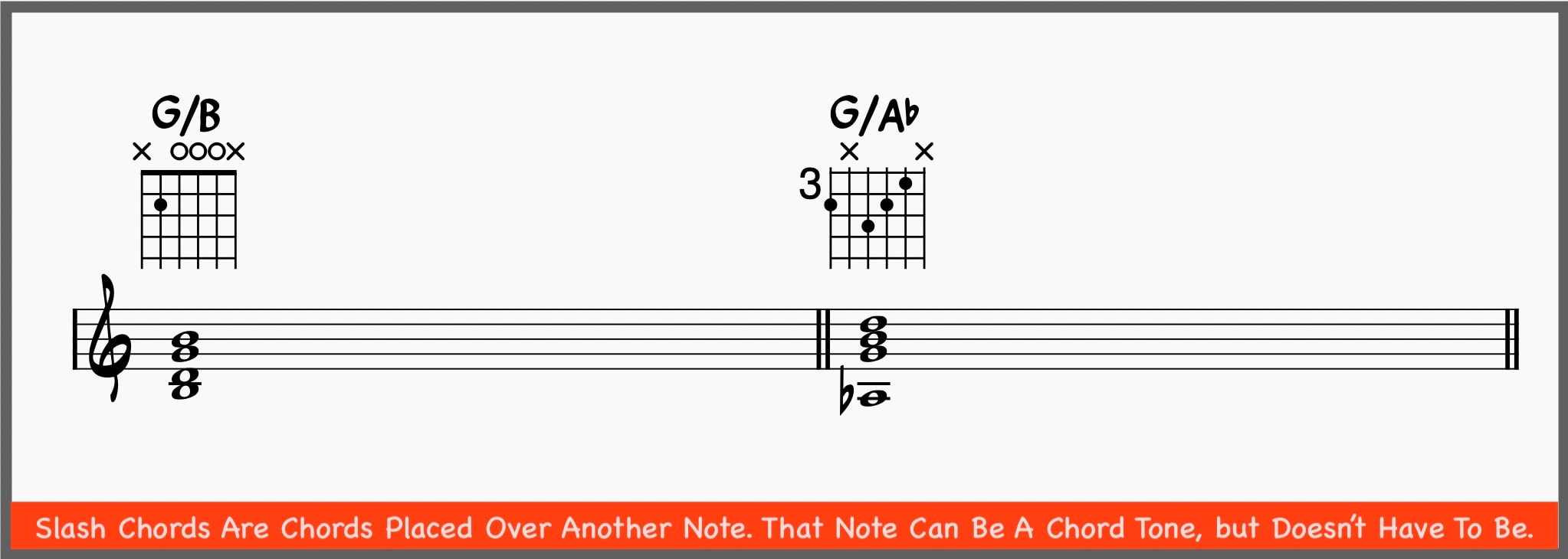 Slash Chords 