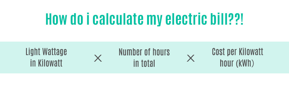 Calculating Electricity Costs