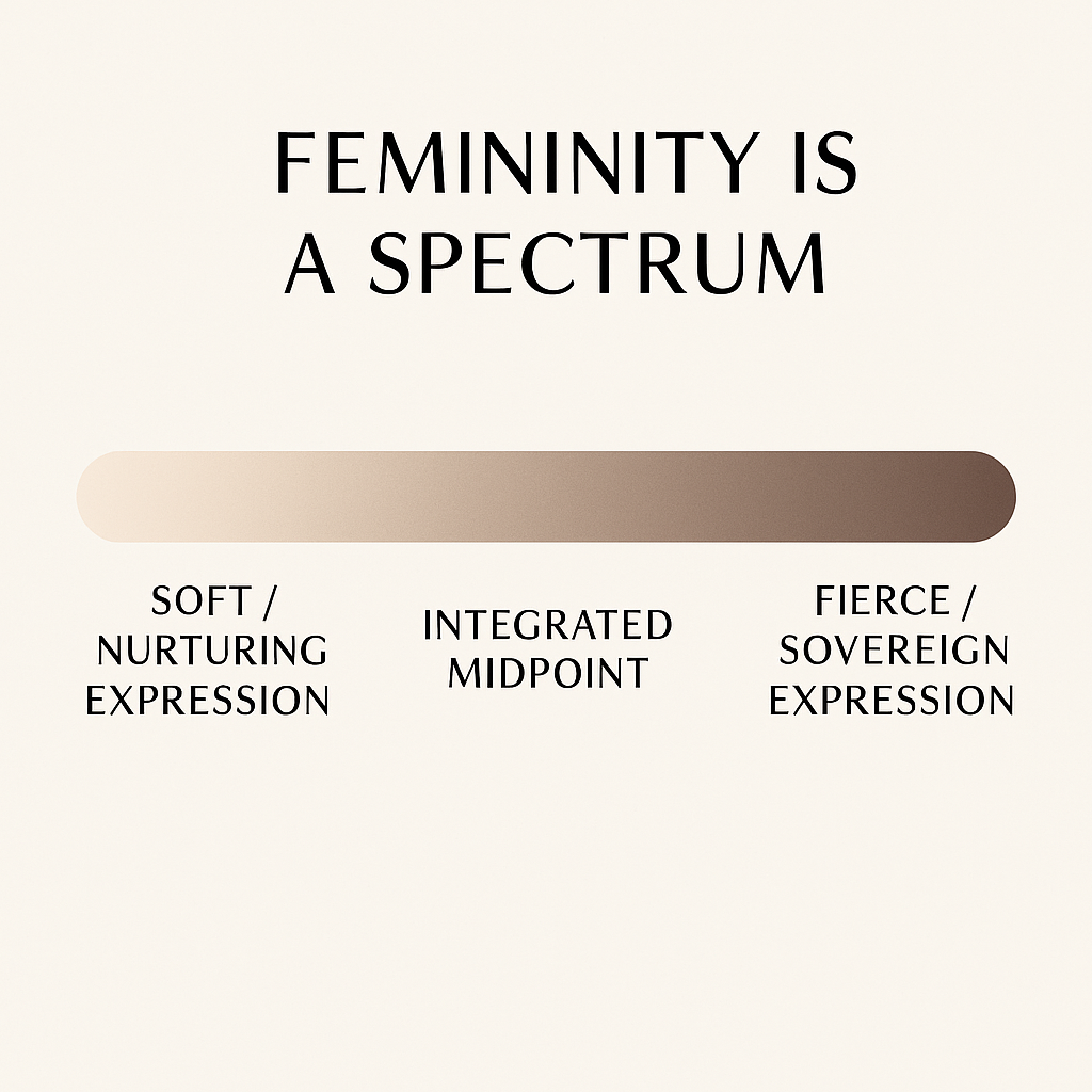 spectrum of feminity
