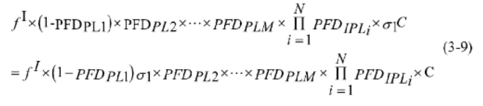 Accident scenario equation
