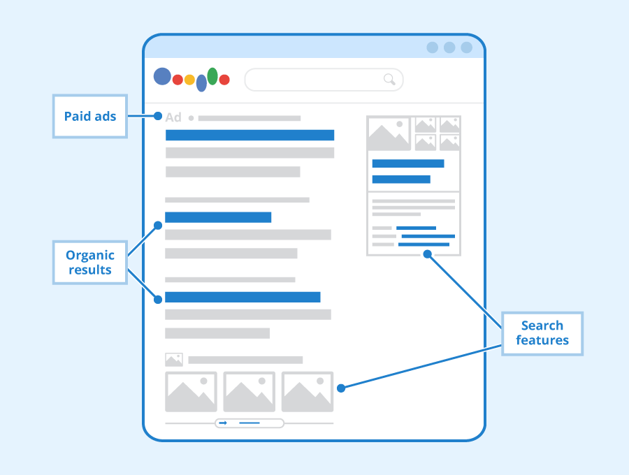 display ads vs text ads