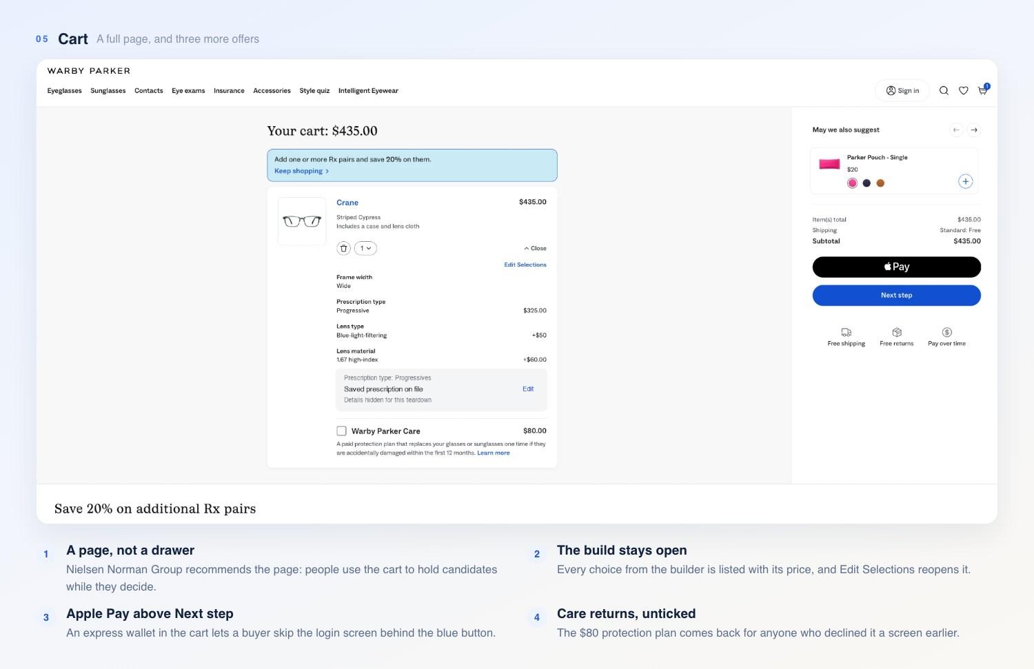 The Warby Parker cart at $435: a 20% off second pair banner, the line item with its full build priced out, a saved prescription, the Warby Parker Care offer at $80, an accessory suggestion and an Apple Pay button above Next step