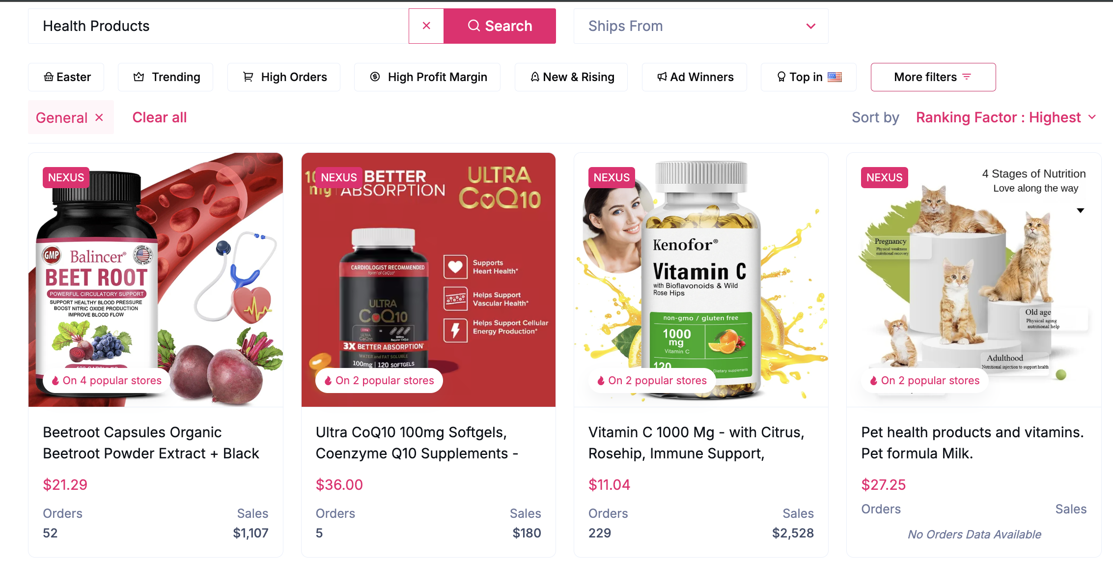 shopify niches - google trends 