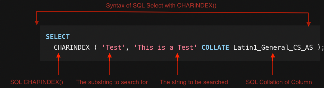 Using CHARINDEX to collate latin1_general_cs_as