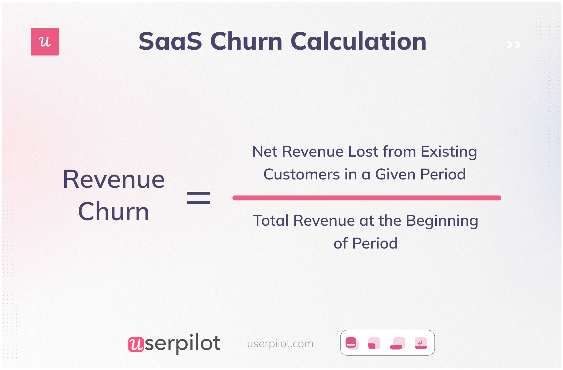 How to calculate SaaS revenue churn