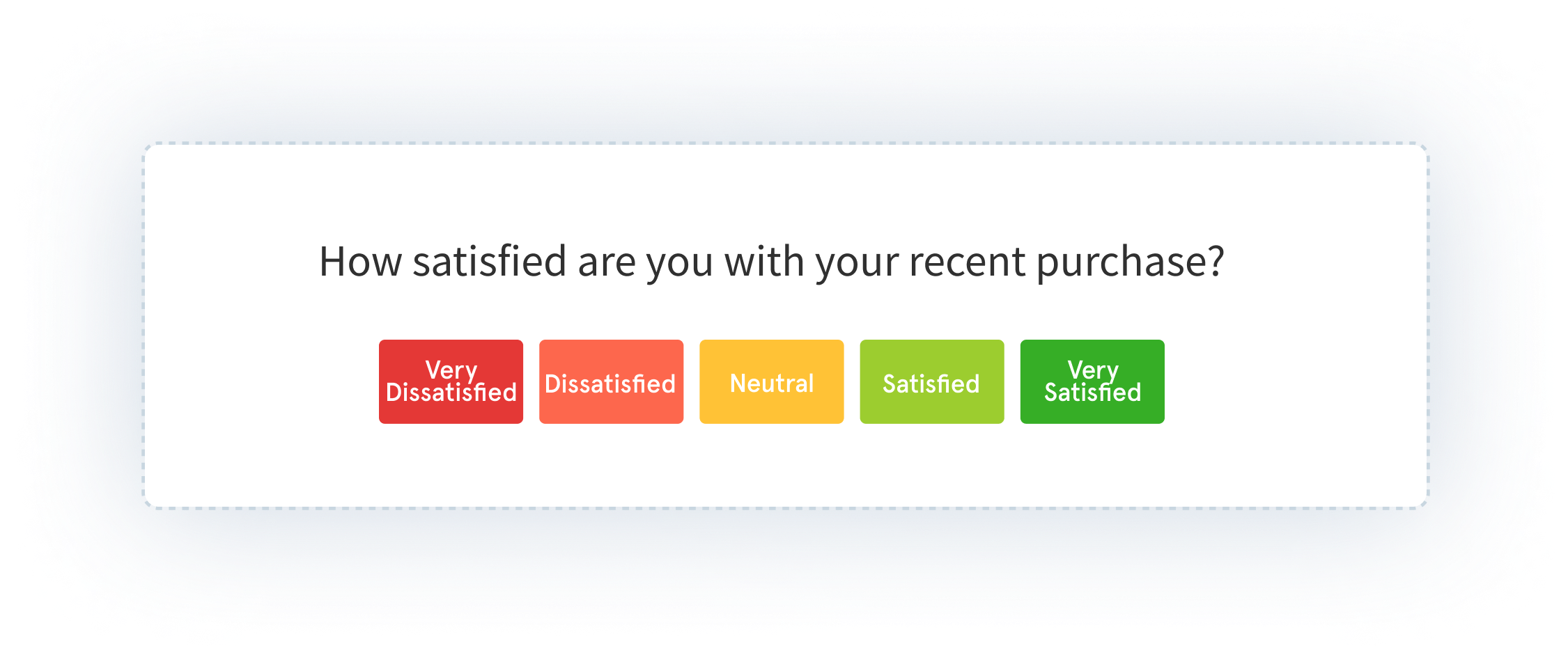 how satisfied are you with your reent purchase
