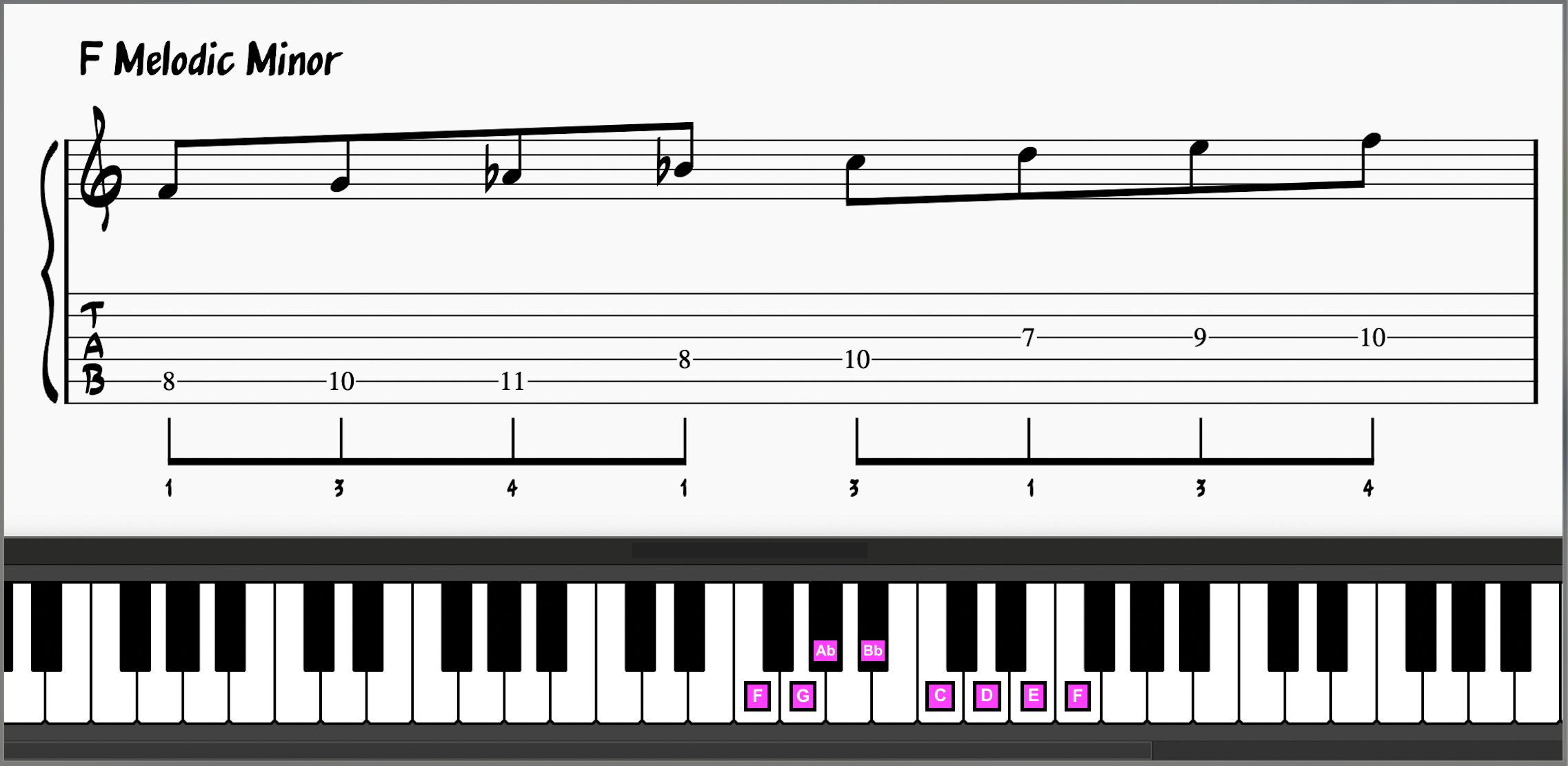F Melodic minor on guitar and piano