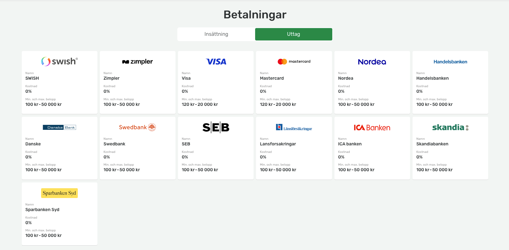 campobet snabba utbetalningar och uttag