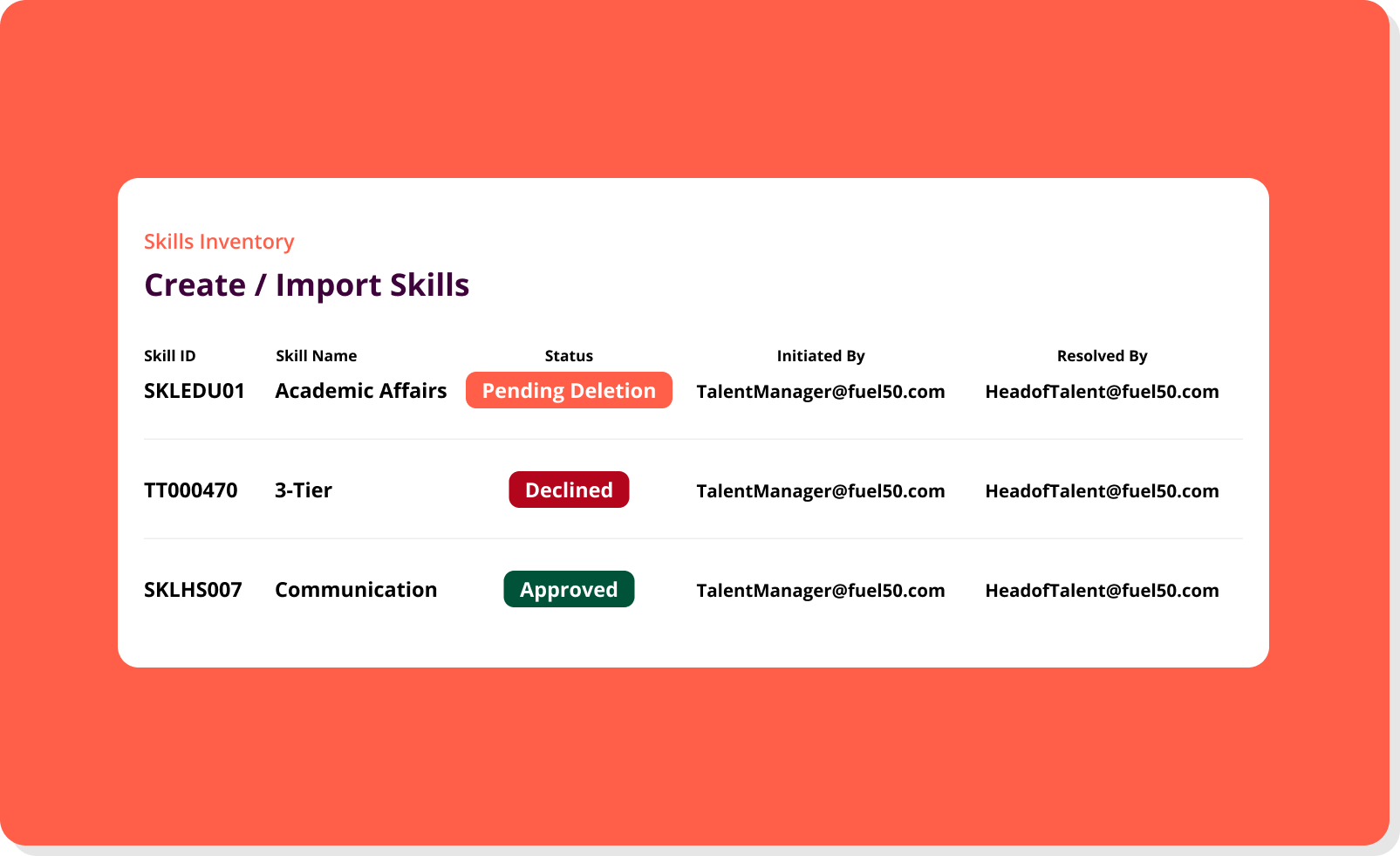 strategic workforce planning 1/2–7 skills based organization 1/4–17 skills development 1/3–5 talent development 1/1–3 talent management 1/3–6 internal mobility 1/5–12 skills intelligence 1/20–54 workforce capabilities 0/3–7 soft skills 0/1–2 expert driven skills ontology