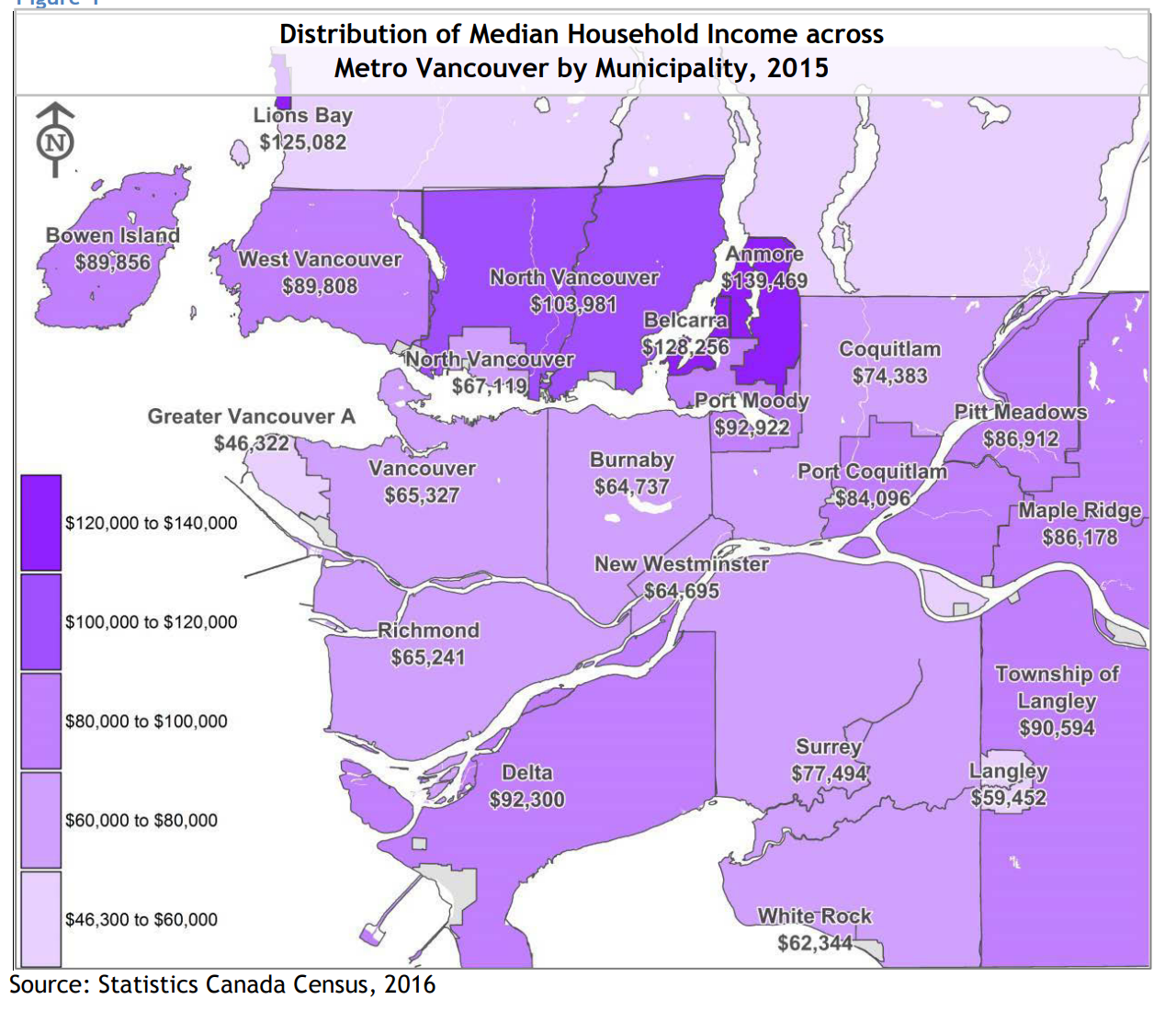 Chart showing geographic distribution of income in Vancouver.