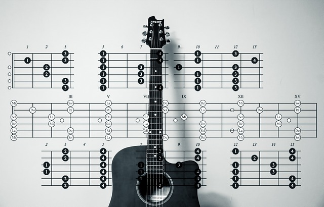 guitar chords, guitar, chords