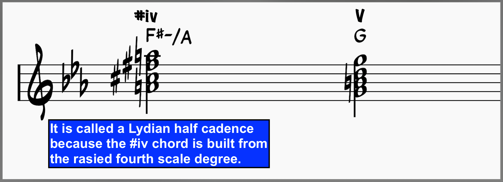Lydian half cadence in C minor