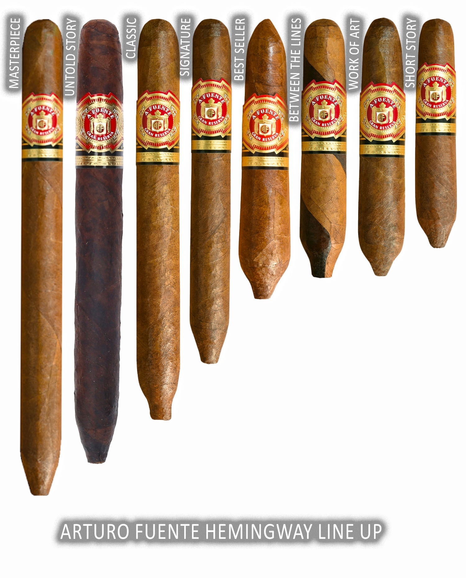 The Legendary Arturo Fuente Hemingway Line - Perfecto Cigars