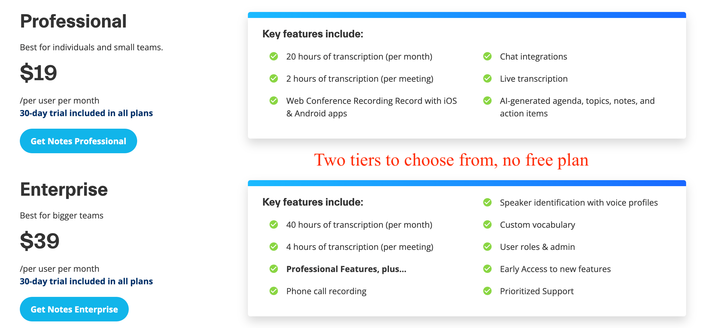 9 Best AI Note Taker Apps To Make Meetings Easier - Samantha Brandon