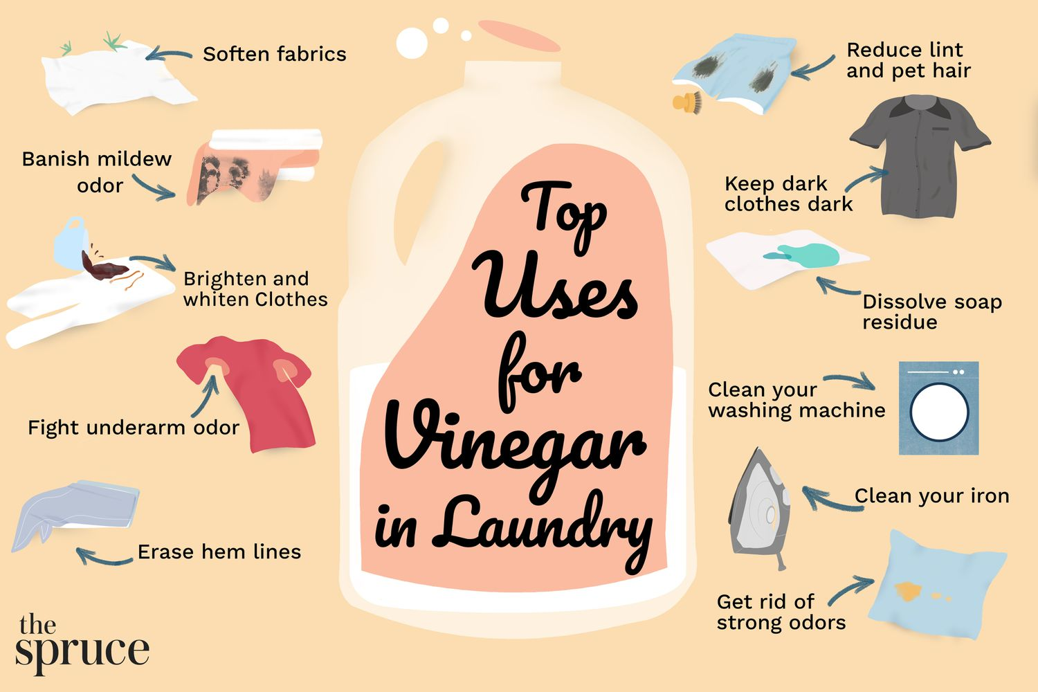 Vinegar cleaning tips