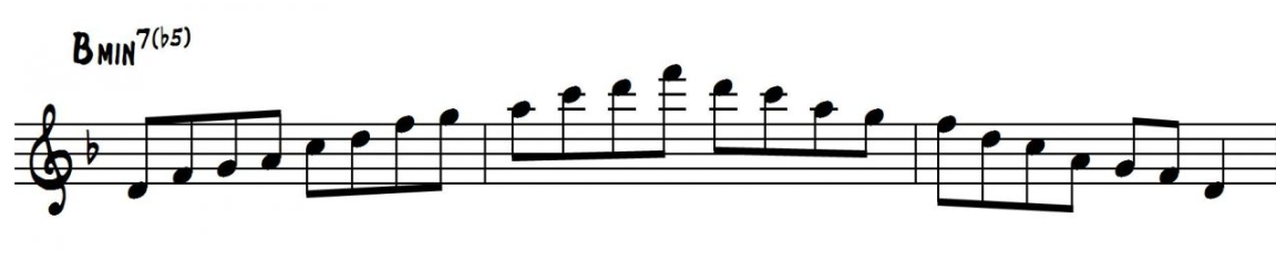 D Pentatonic Scale over a -7b5 chord