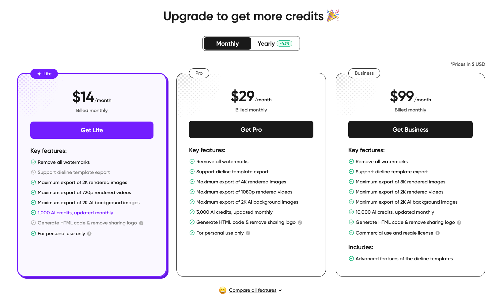 Pacdora pricing plans comparing Lite ($14), Pro ($29), and Business ($99) tiers, showing differences in AI credits, export resolution, and commercial rights.