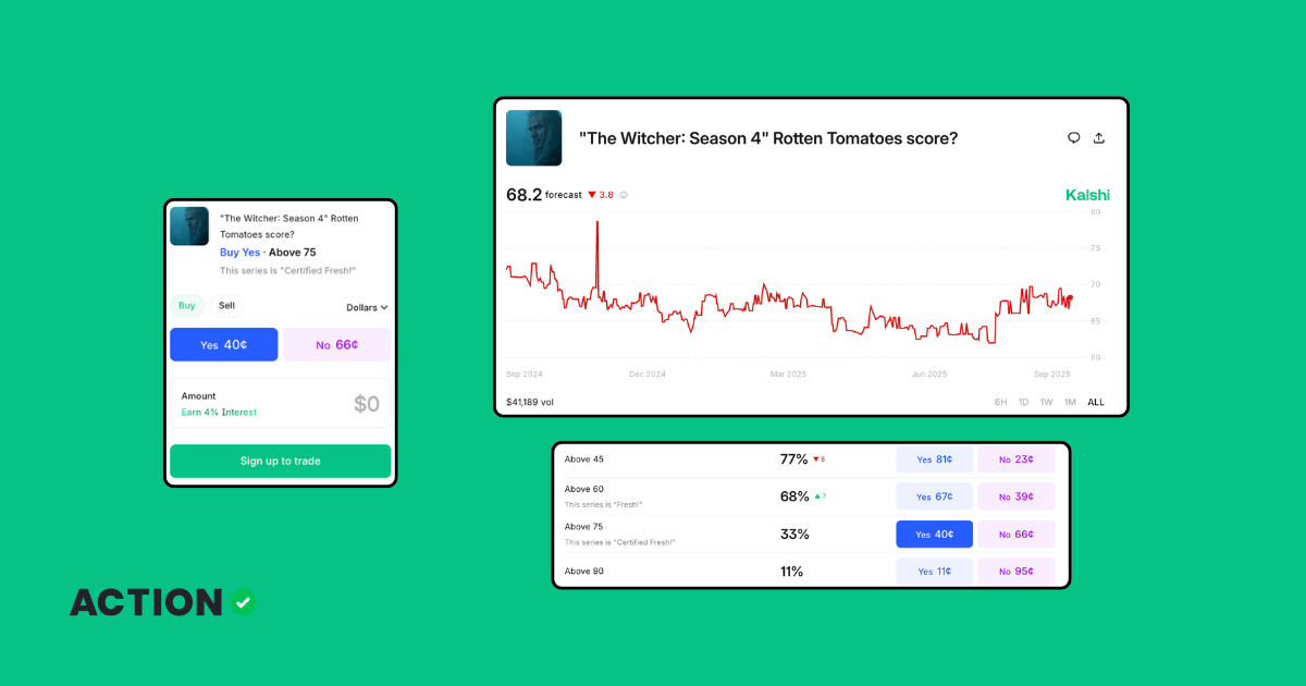 Example of a Rotten Tomatoes Prediction Market on Kalshi