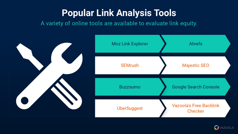 link analysis tools