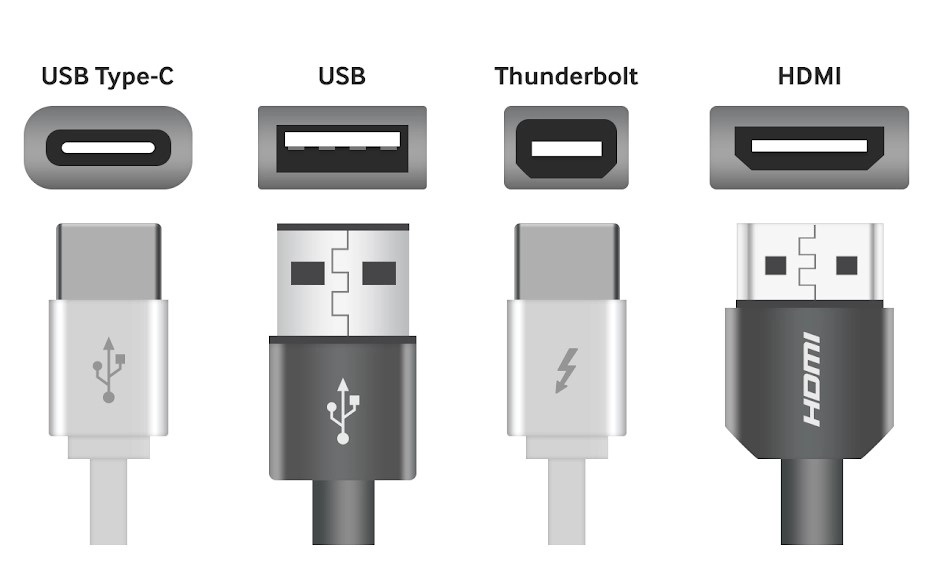 MacBook connectors