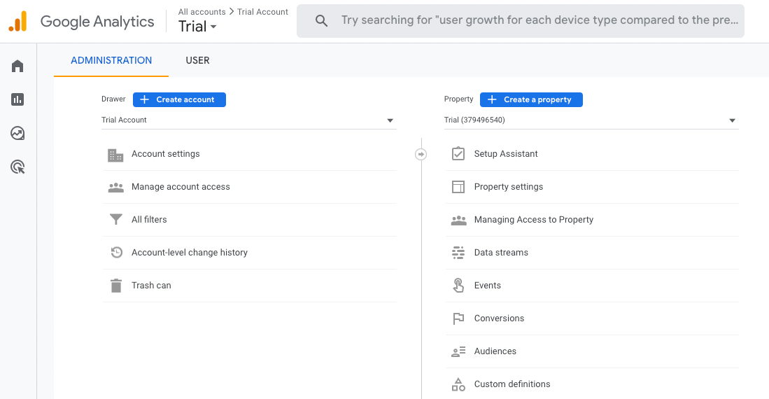 Google Analytics dashboard.