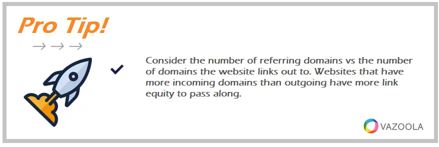 number of referring domains vs the number of domains the website links out to.