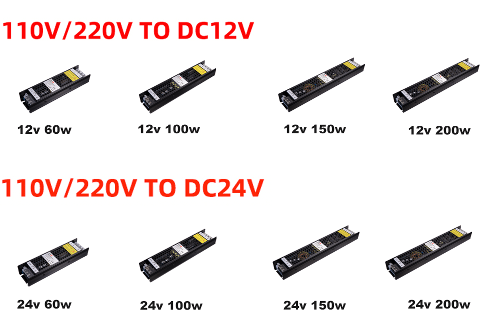 Indoor LED Driver Phase/Triac Dimmable - Options 12V or 24V DC Output