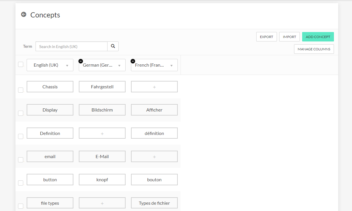 Terminology Maintenance using TextUnited's Concepts window or tool