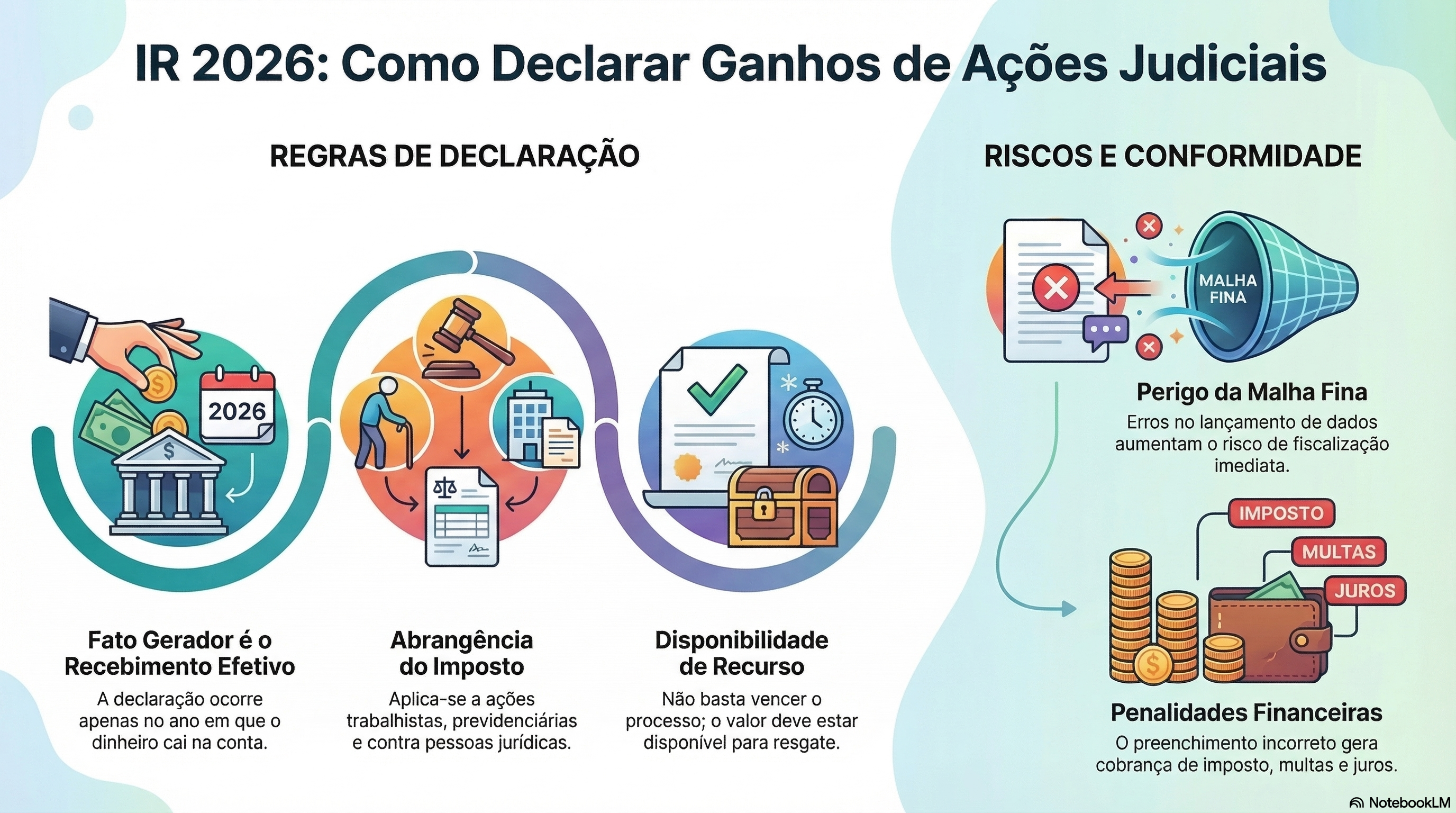 Imposto de Renda 2026: quem recebeu valores em ações judiciais precisa declarar?