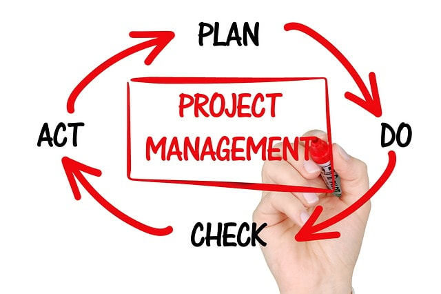 project management, planning, business, management, project manager, project, development, success, project management, project management, project management, project management, project management, project