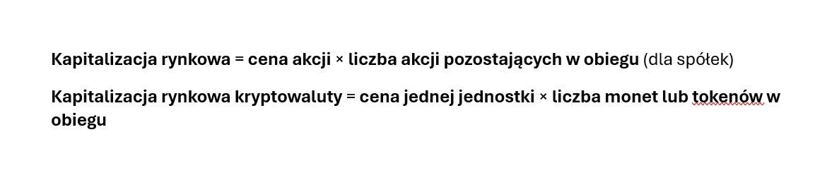 kapitalizacja rynkowa - wzór na obliczenie dla spółek i dla kryptowalut