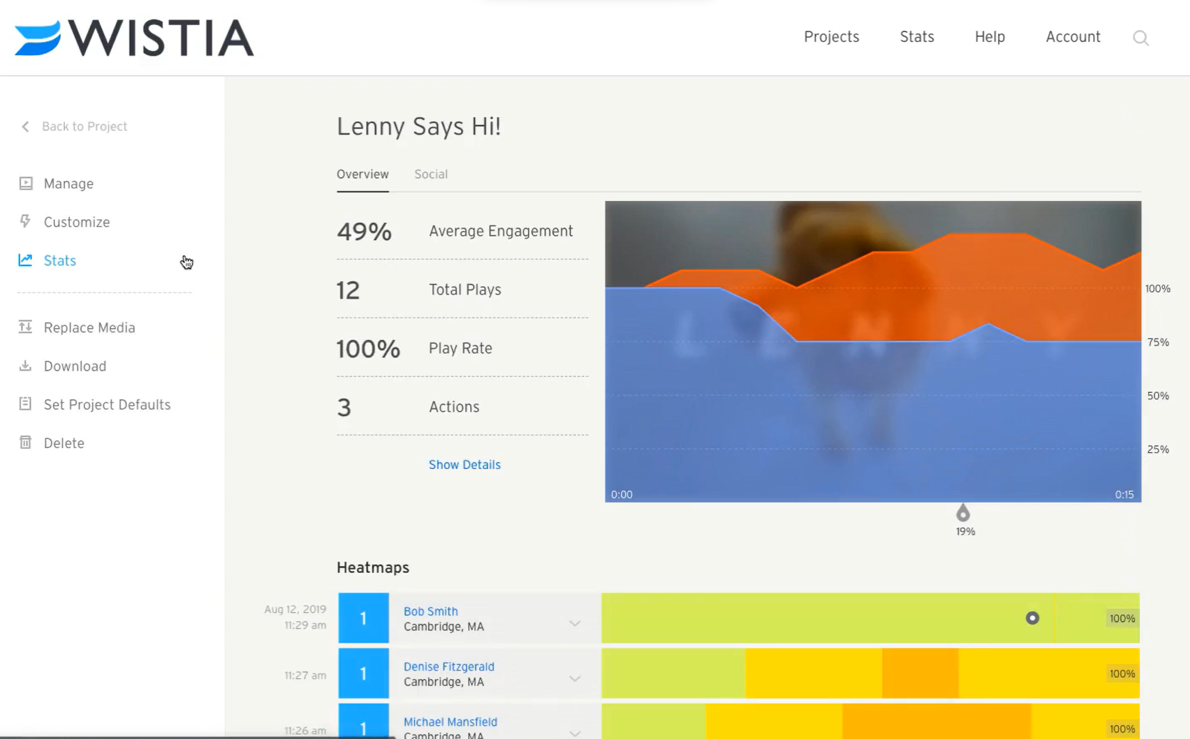 Wistia video analytics dashboard screen