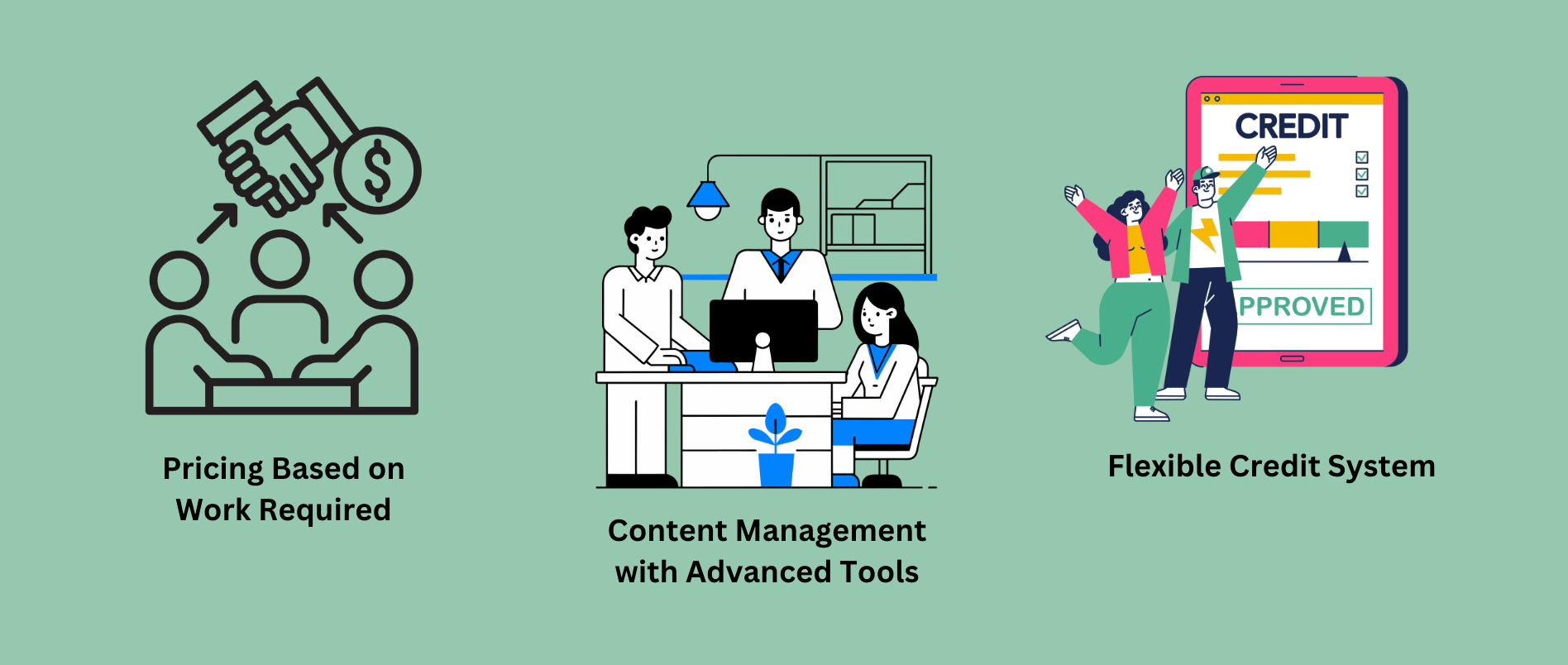 Illustration showing how subscription-based translation models reduce costs and save time