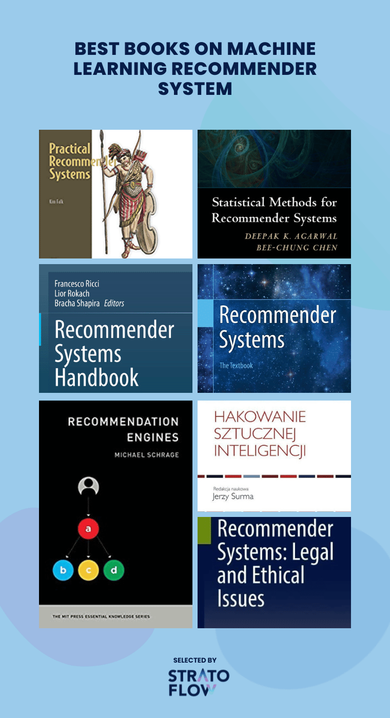 recommender system best books