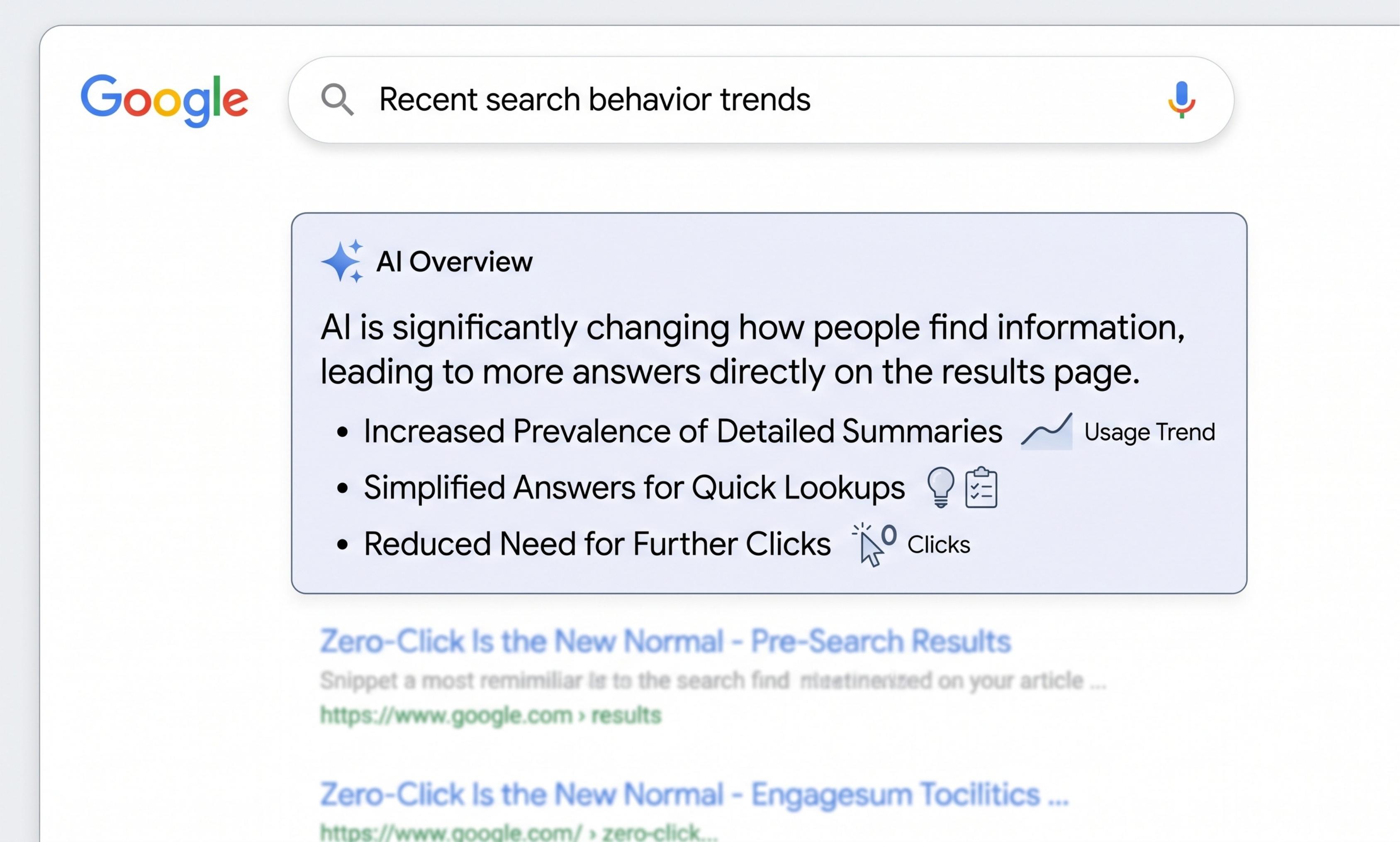Zero-Click Is the New Normal