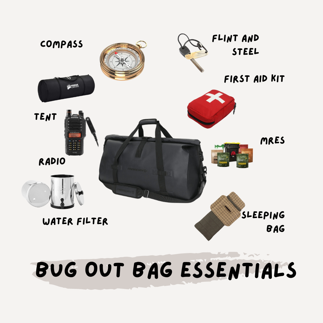 Bug Out Bag Essentials