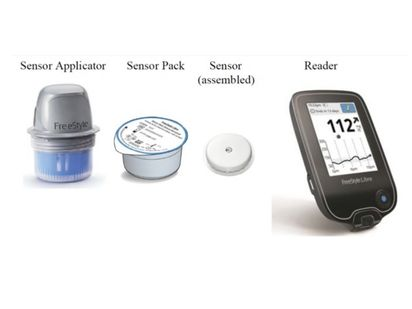 blood sugar levels