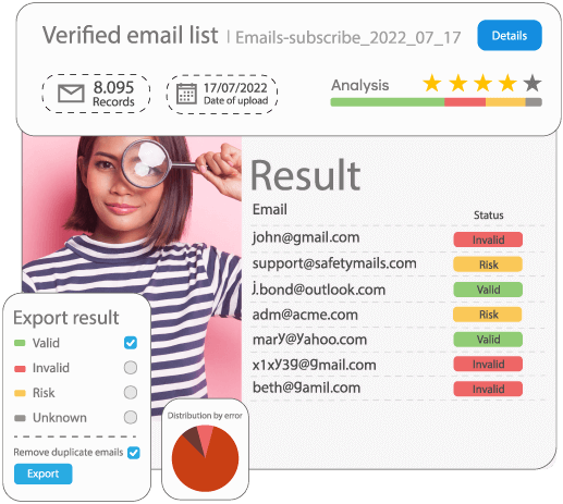 an image with verified email lists and email results