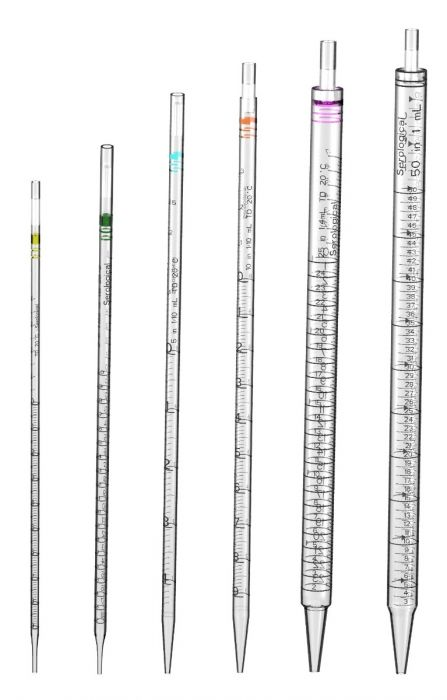 Illustration of different types of serological pipettes