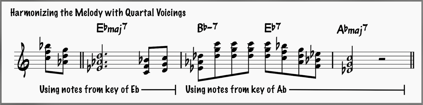 10 Jazz Reharmonization Techniques to Transform Any Standard 24 The opening four bars of Misty harmonized in fourths